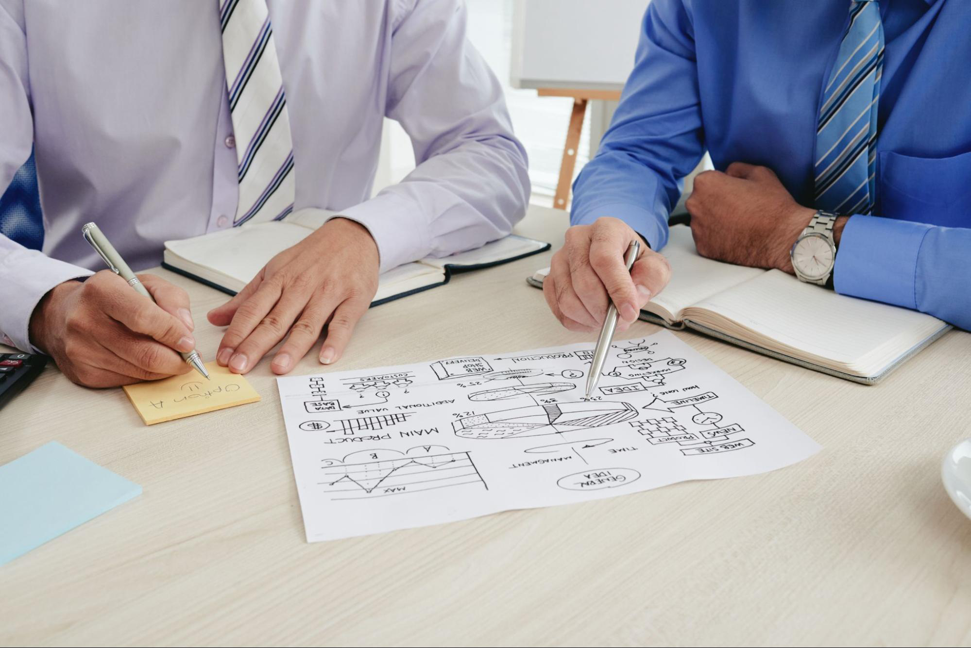 Best Funding Options for Small Businesses for 2022 by BFC Funding